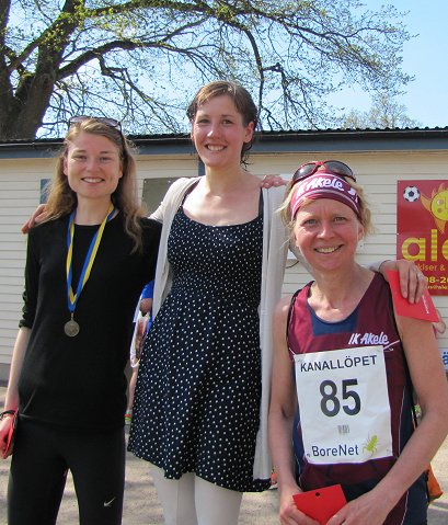 Lisa Ring, Josefin Antonsson, Gunilla Ekholm